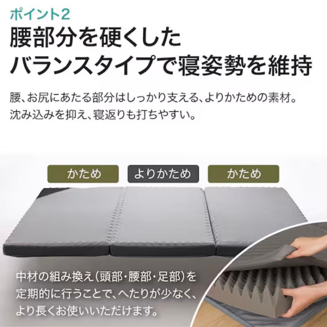 ニトリ 点で支える体圧分散敷布団 ダブル