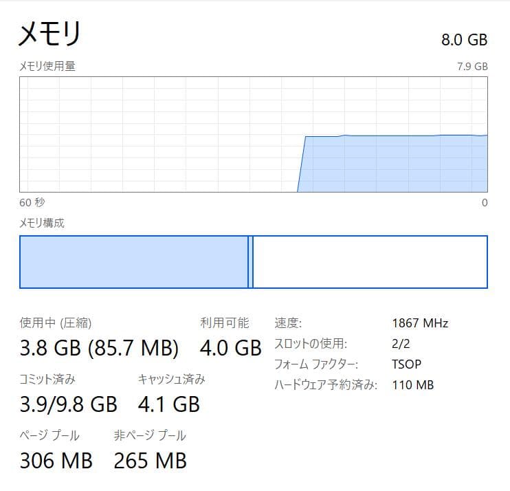 ダブルバッテリー、ダブル機能、フルHD+ LET'S NOTE CFXZ6-1