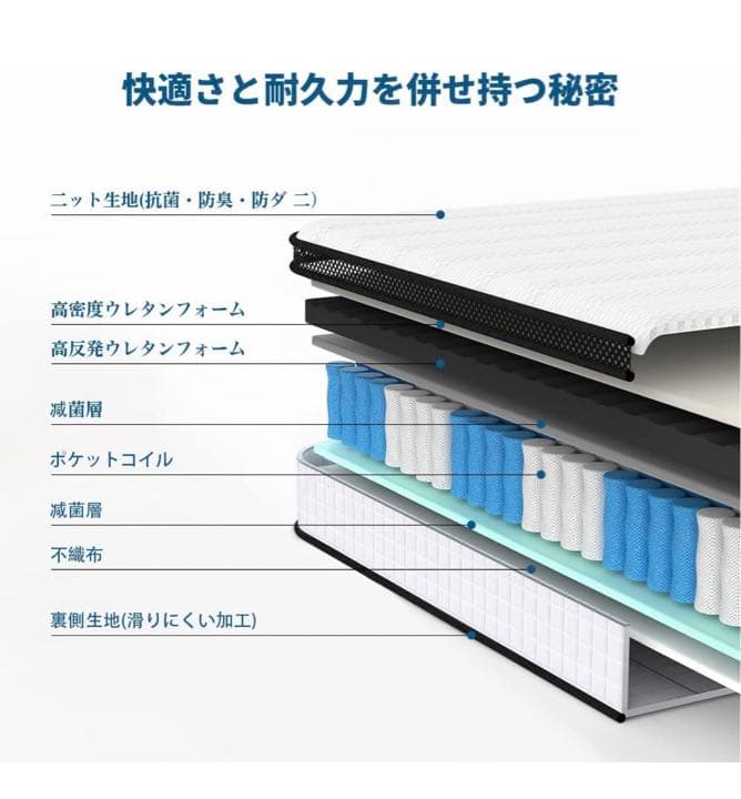 最高品質ポケットコイルマットレス！ダブルベッド