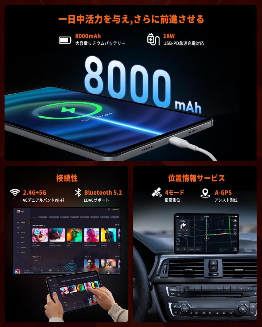 新品 Hitabt P30A 12インチ G99 20GB+128GB 保証