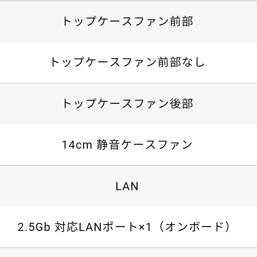 GALLERIA i9 128GB ハイスペックPC 美品【値下げ交渉可】