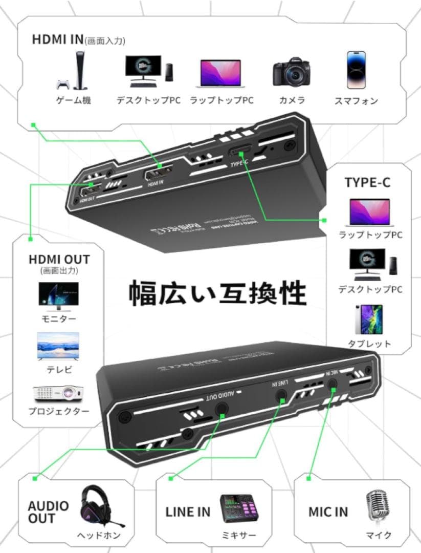 HDMI キャプチャーボード Switch2対応 4K＠60Hz パススルー