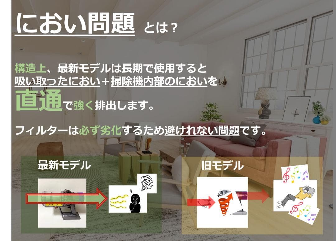 ●SV11●V7●ダイソン コードレススティック掃除機●dyson