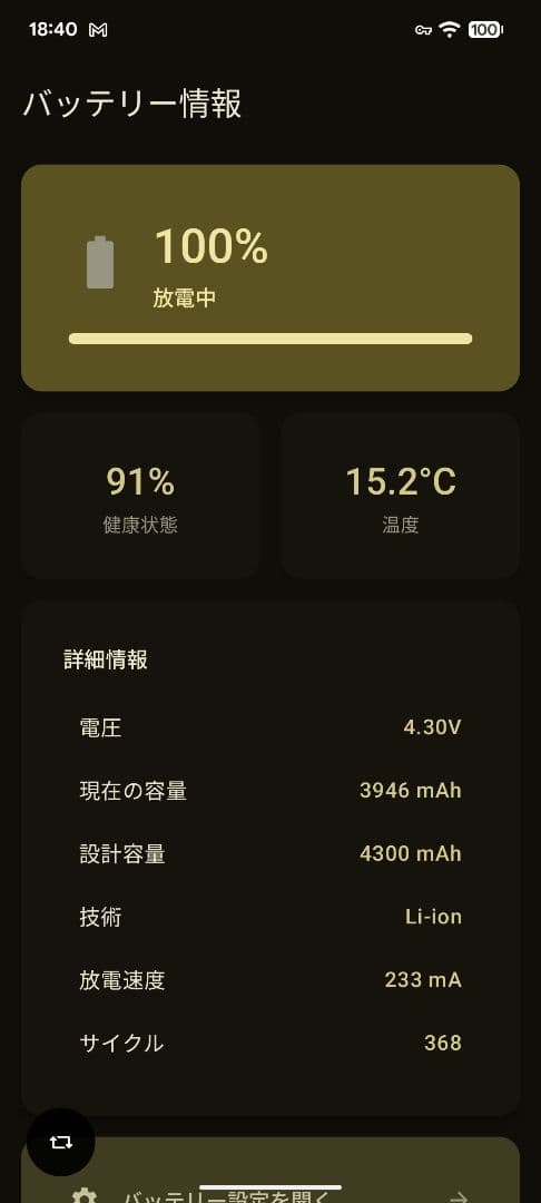SIMフリー Google Pixel 7a チャコール 128GB