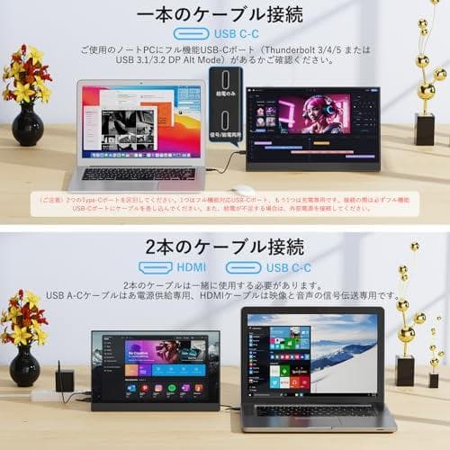 モバイルモニター 15.6インチ モバイルディスプレイ 1920*1080 1m