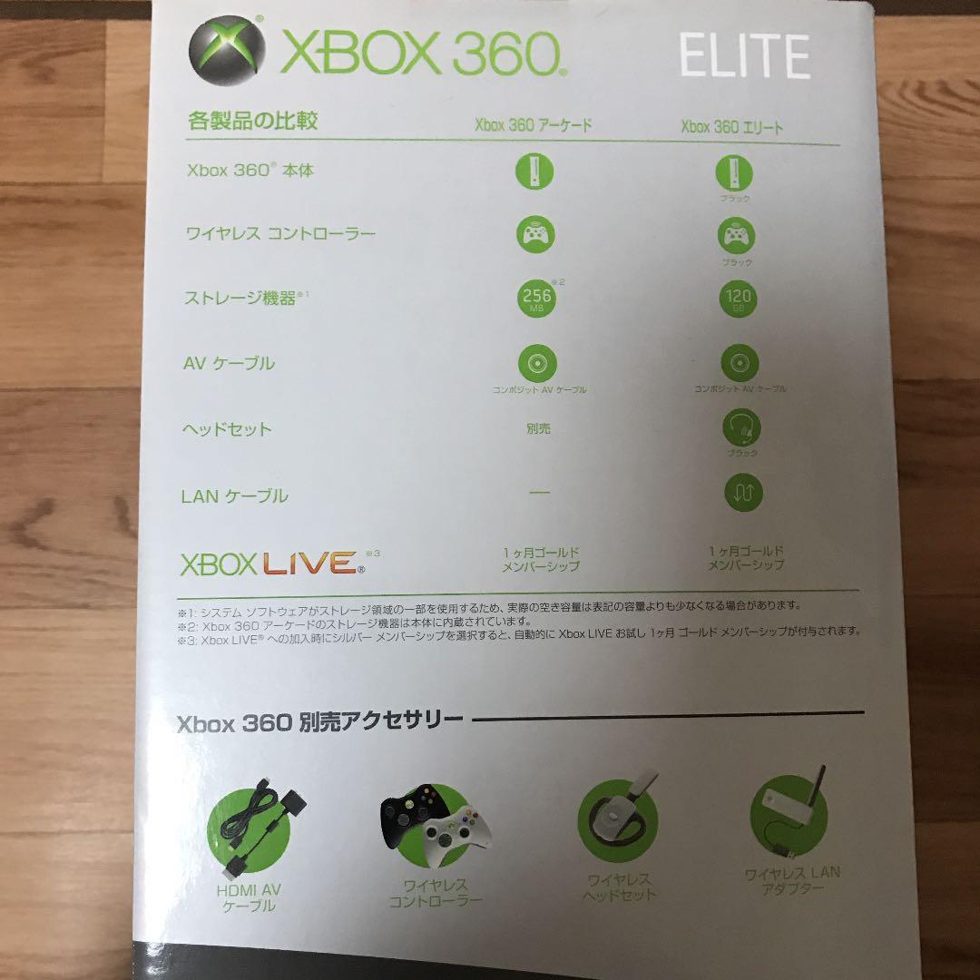 新品・未開封　XBOX 360 エリート バリューパック