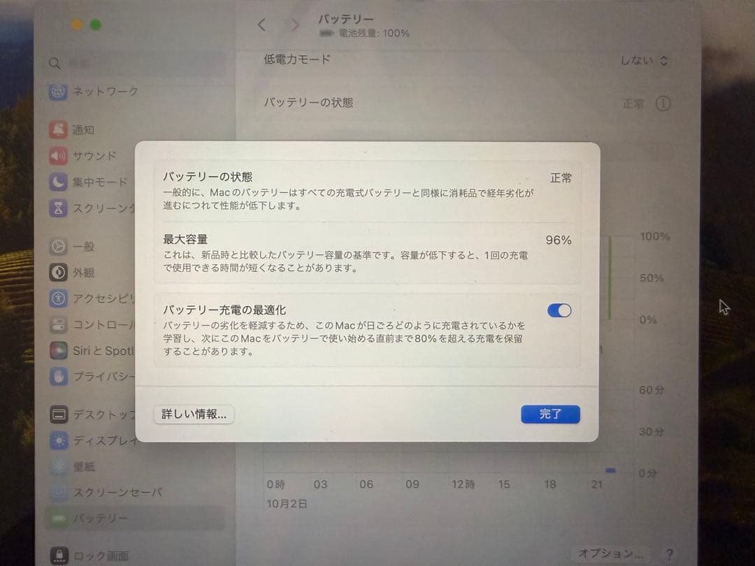 バッテリー最大容量96%MacBookAir M1 2020 8GB/258GB