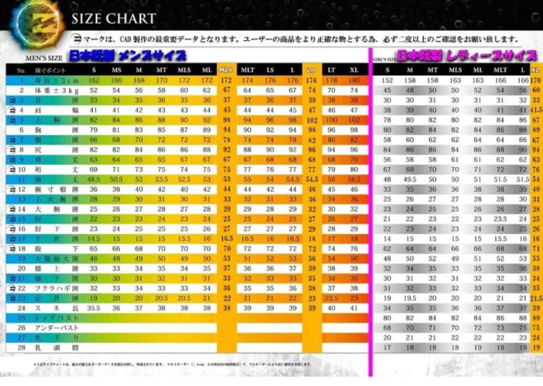BILLABONG セミドライ ウェットスーツ バックジップ 5×3ミリ