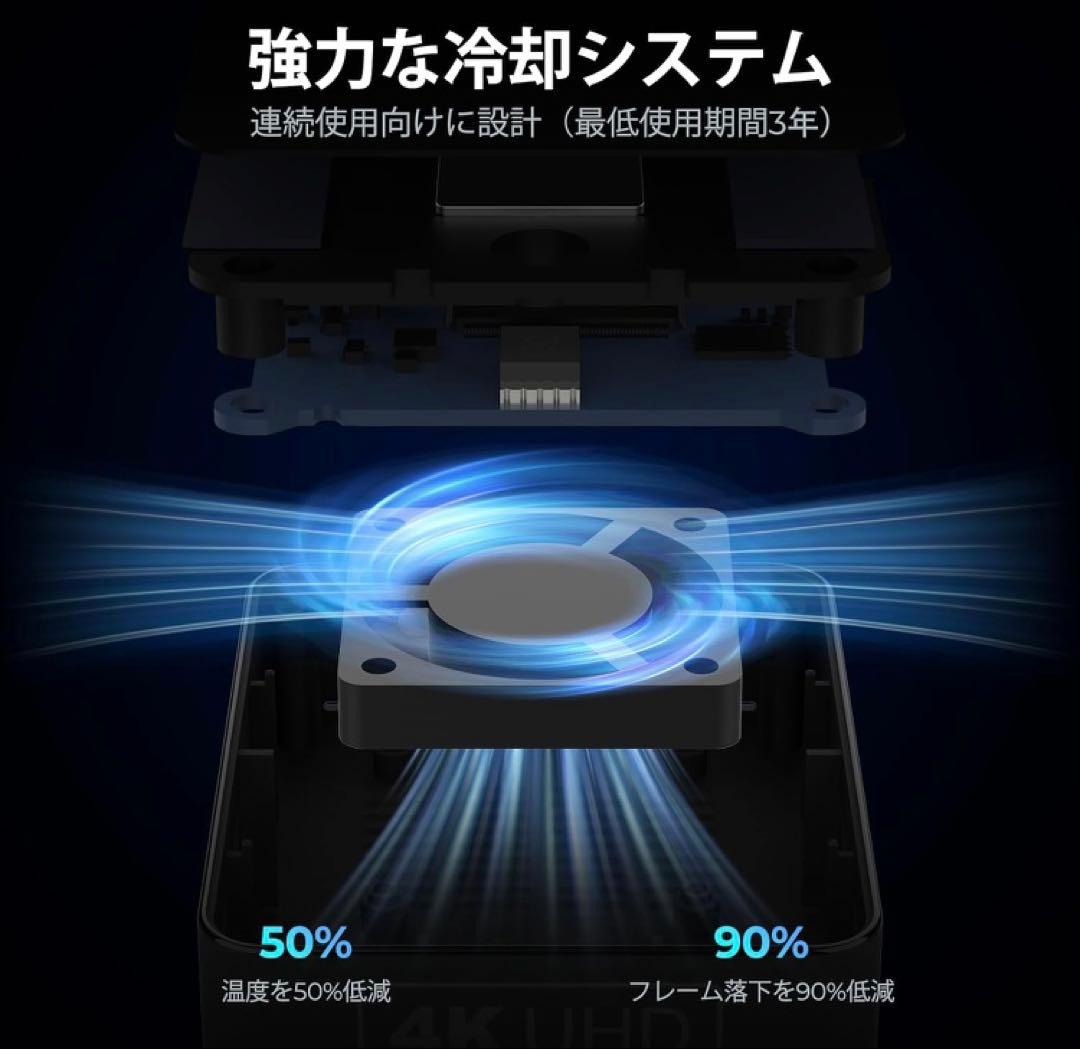 ワイヤレスHDMI送信機と受信機、hdmi 無線4K@30Hz、LuckDog