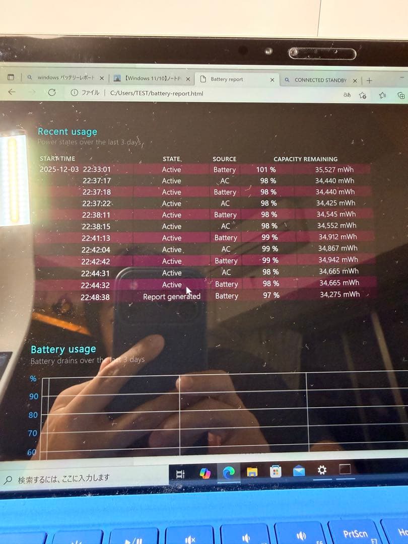 Surface Pro3 ペン付き