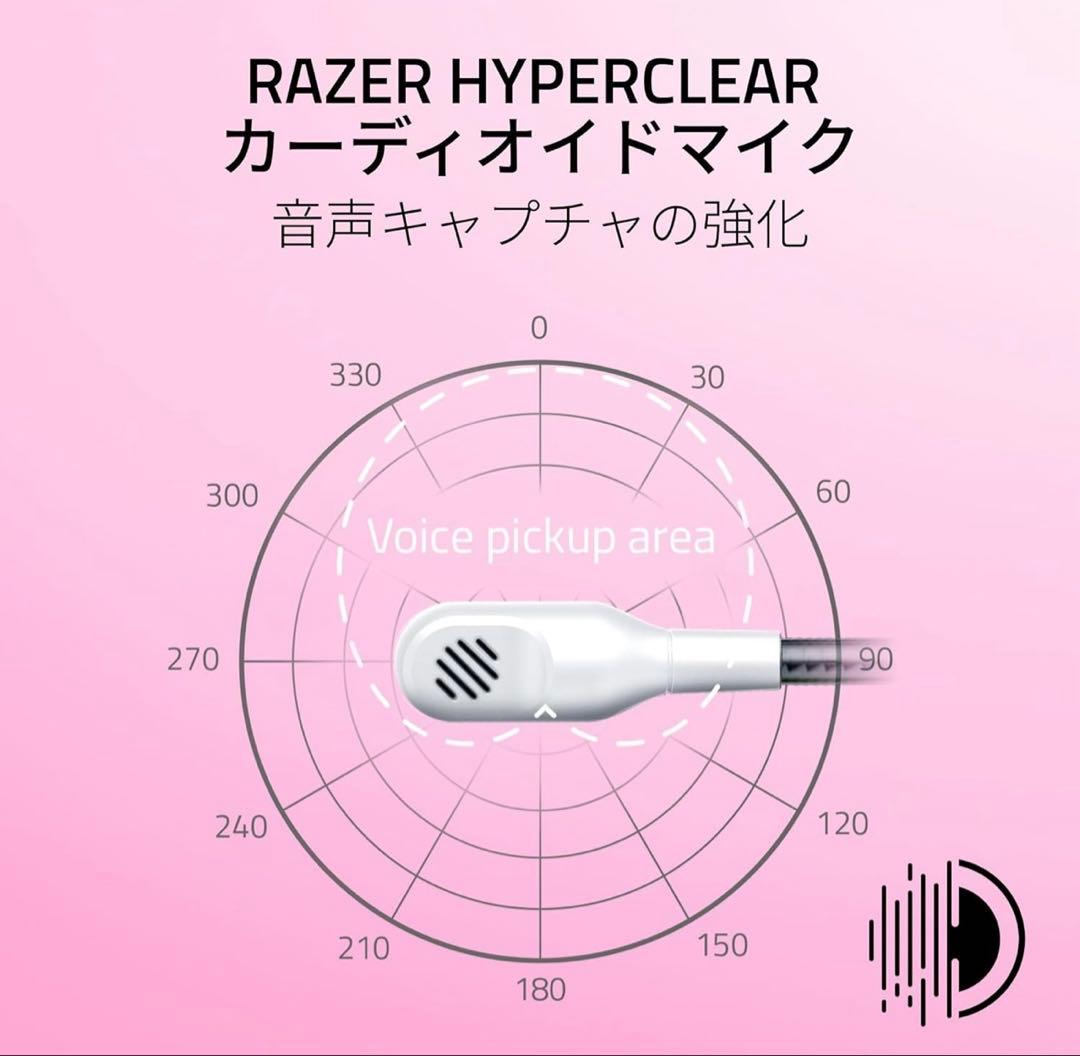 Razer レイザー Kraken Kitty V2 White