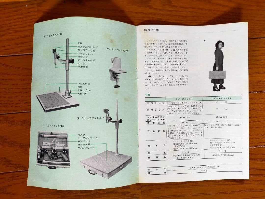ASAHI PENTAX SL 35mmカメラ　フルセット