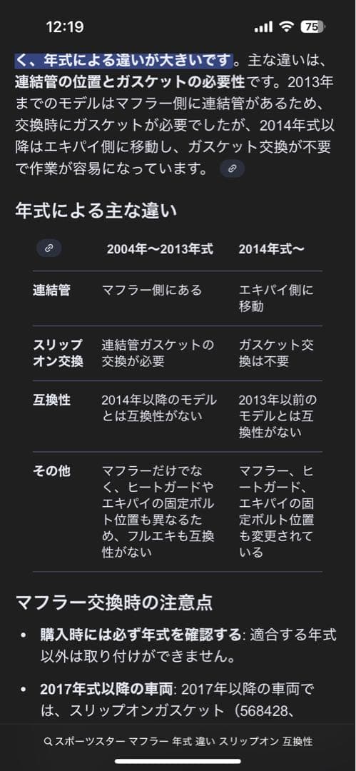 フリーダムパフォーマンス　スリップオンマフラー スポーツスター用　中古