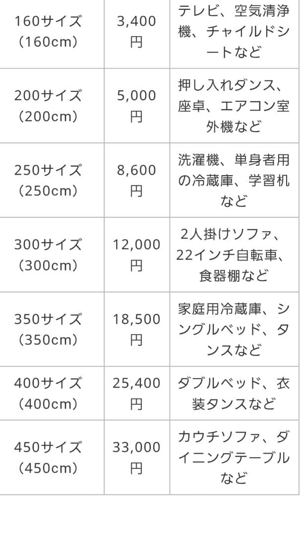 ニトリ収納ベッド シングルサイズ値下げしました