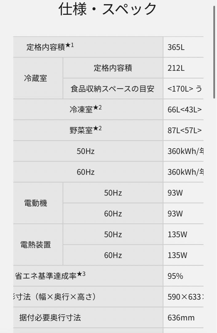 ★本日のみ★Panasonic 冷蔵庫 ホワイト★365L