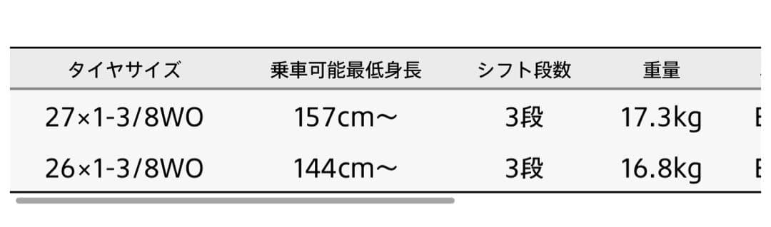 ブリジストン自転車 エンブリッジL
