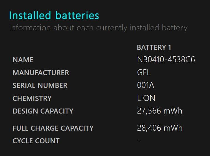 GPD MicroPC 2 おまけカバー、液晶保護シート付き