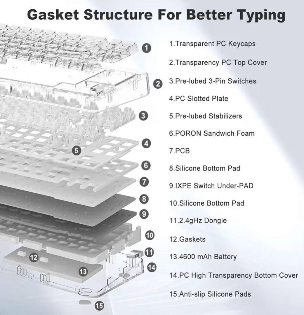 YUNZII X71 メカニカルゲーミングキーボード クリスタルアイス軸ホワイト