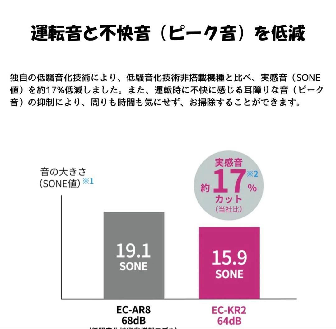シャープ 紙パック式コードレススティッククリーナー ブラック EC-KR2-B
