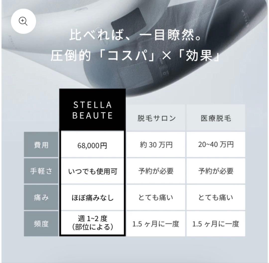 チャンス‼︎【STELLA BEAUTE 】光美容器　専用ケース付き