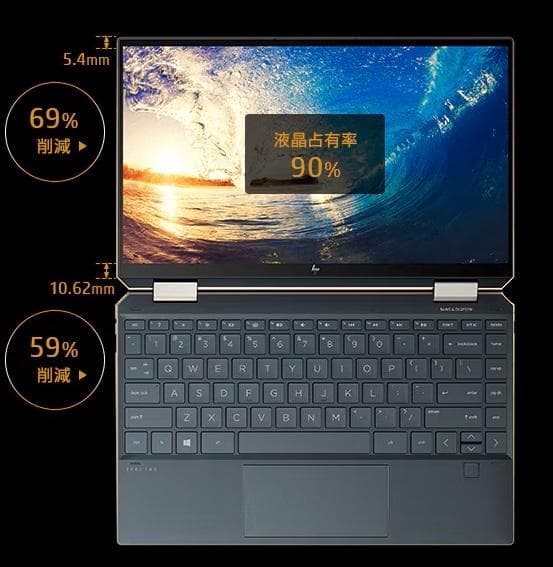 【極美品・リフレッシュ済】HP Spectre x360 13 ノートパソコン