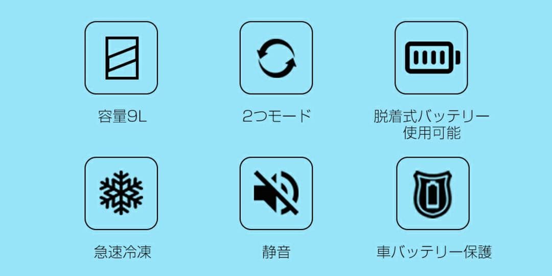 車載冷蔵庫 9L -20℃～10℃ 45W12V/24V/内蔵バッテリー別売り