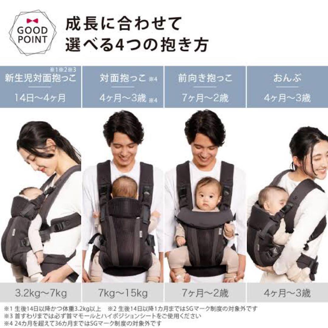 試着のみ✨Aprica ラクリス 抱っこ紐 ダークグレー