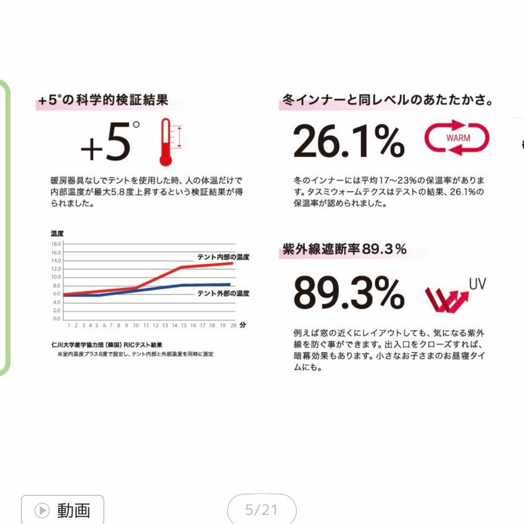 Idoogen DDASUMI タスミ 暖房テント 室内 テント S グレー