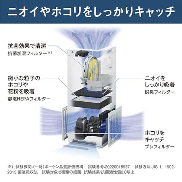 【新品同様】2025年モデル DAIKIN 加湿空気清浄機 MCK505A-W