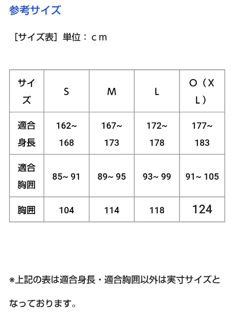 カープ佐藤啓介選手背番号124！ホームハイクオリティーユニフォーム！Sサイズ！