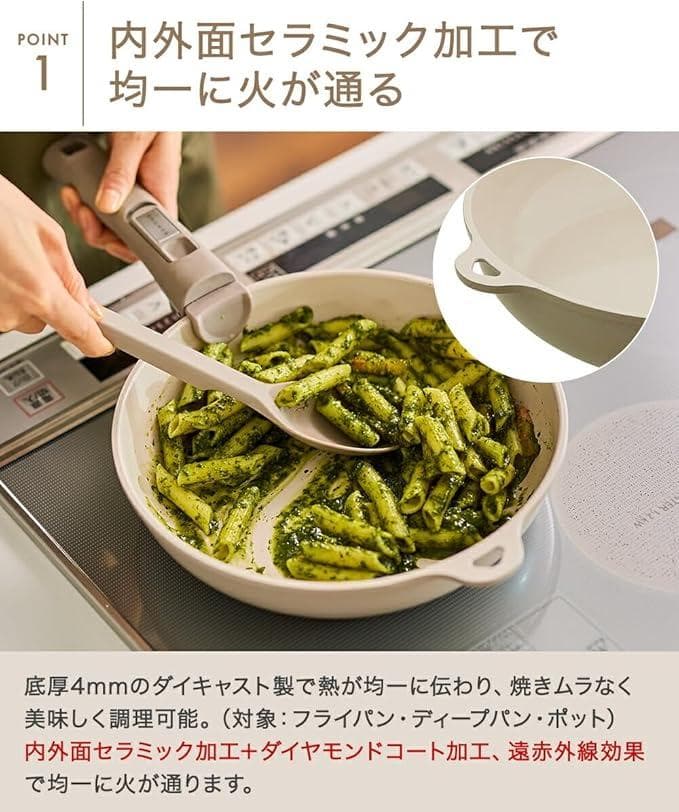 SONOMA フライパン 5点セット