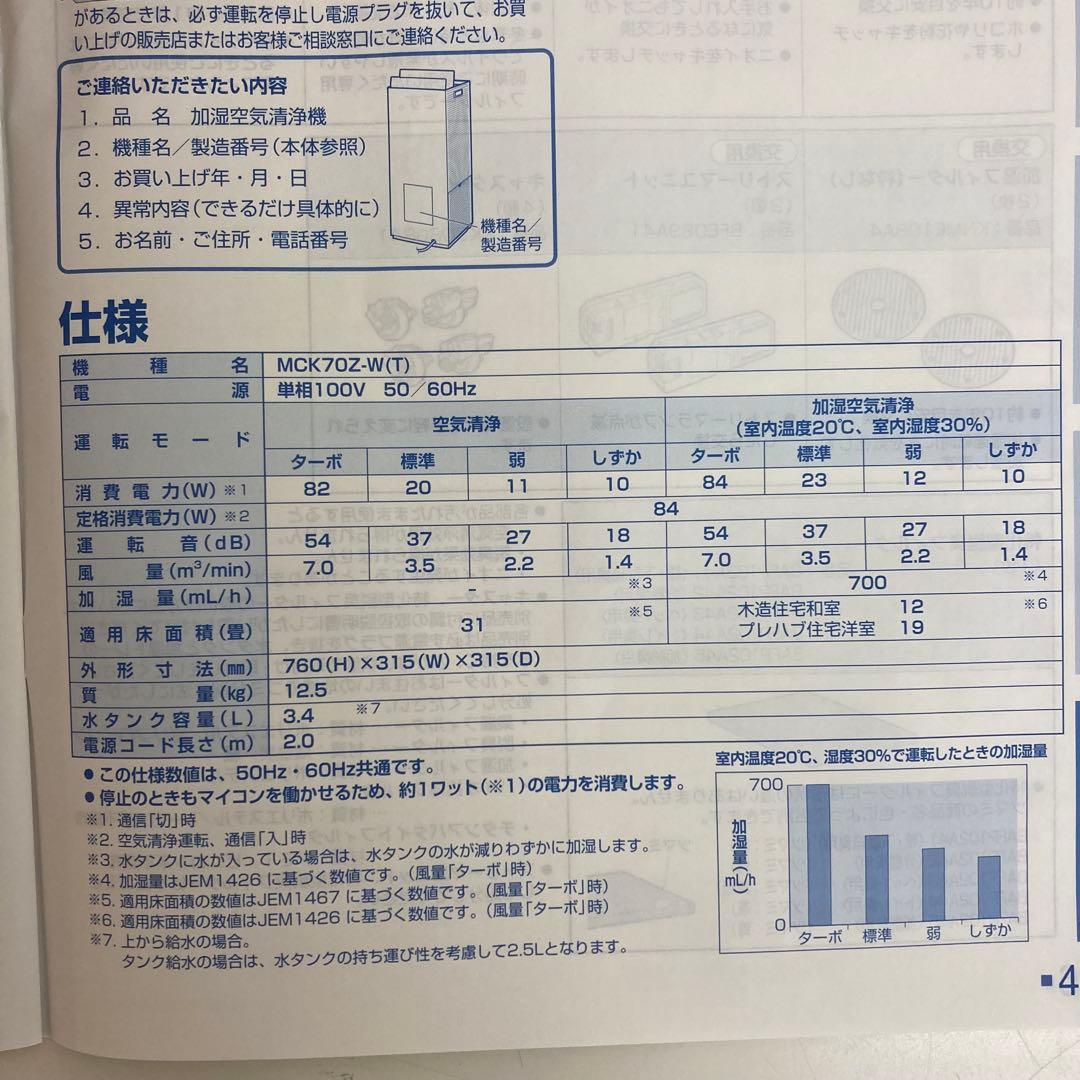 A22-48 DAIKIN　加湿ストリーマ空気清浄機　MCK70Z-W