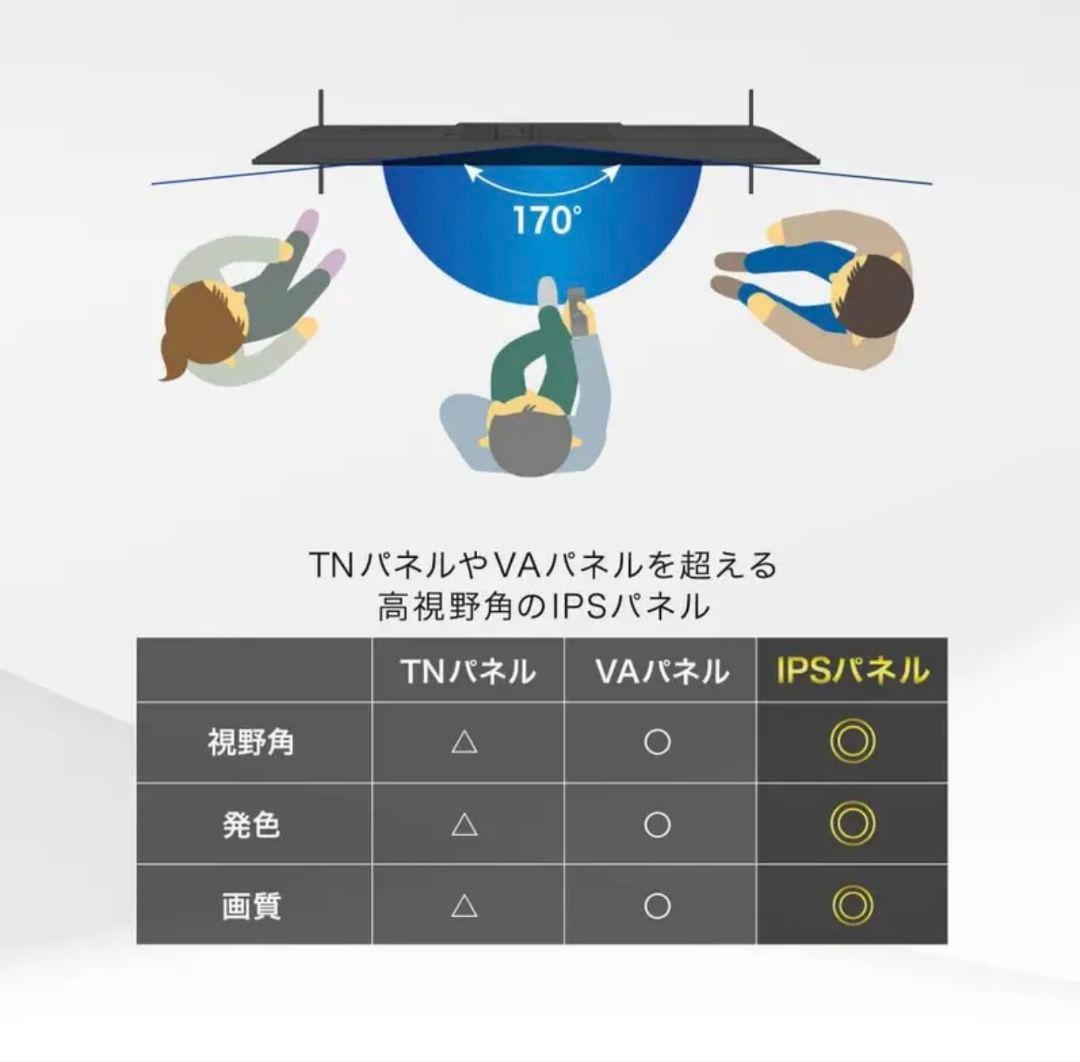 べ*ゃ様 【特別出品】MAXZEN 43インチ フルハイビジョン液晶テレビ 送料