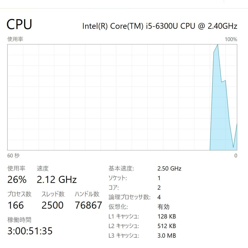 高解像度、高性能、Surface Pro 4、4GB、128GB NVMe