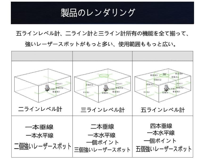 5ライン6点　グリーンレーザー墨出し器水平器測定器墨出し機水準器墨出器/高精度