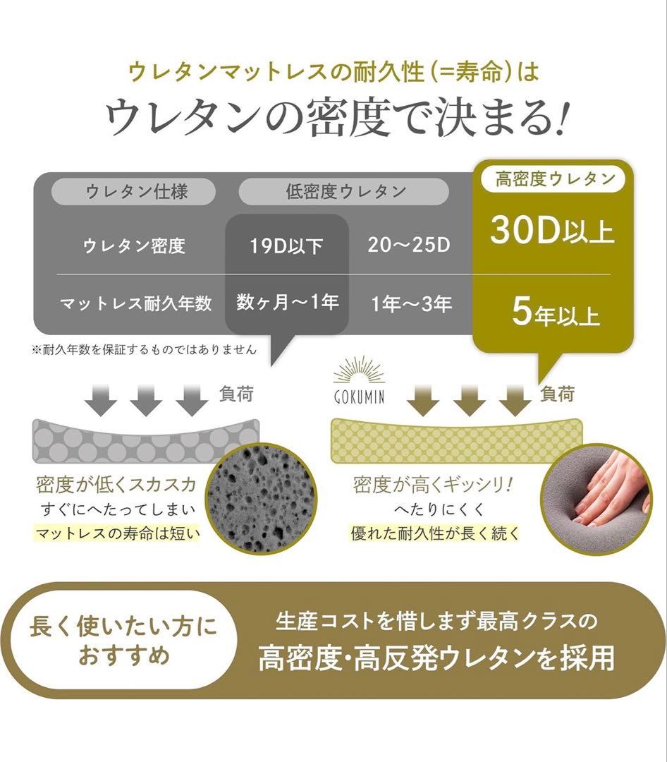 【新品未使用】GOKUMIN 高反発マットレス クイーンサイズ