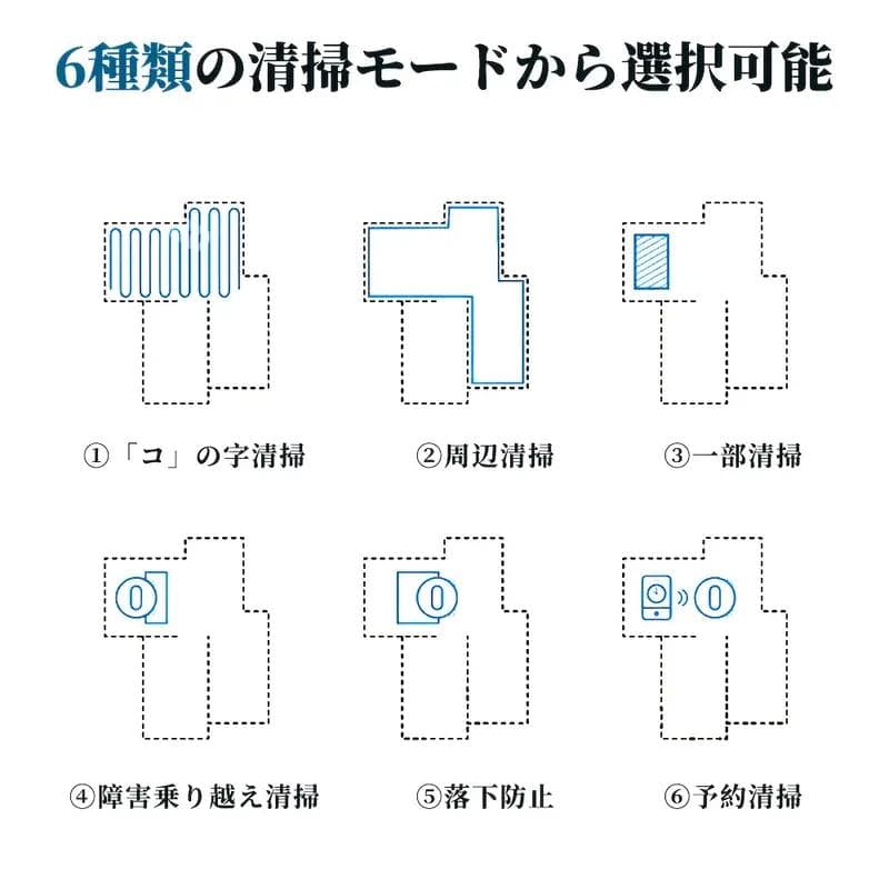 【新品】6800Paの強力な吸引力を持つ薄型ロボット掃除機（吸引&水拭き対応）
