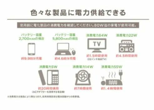 【最終価格】一家に一台 　大容量　小型ポータブルバッテリー　ピンク