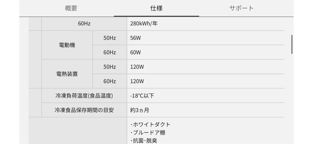 【本日限り & 美品】パナソニック PANASONIC 冷蔵庫 NR-B147W