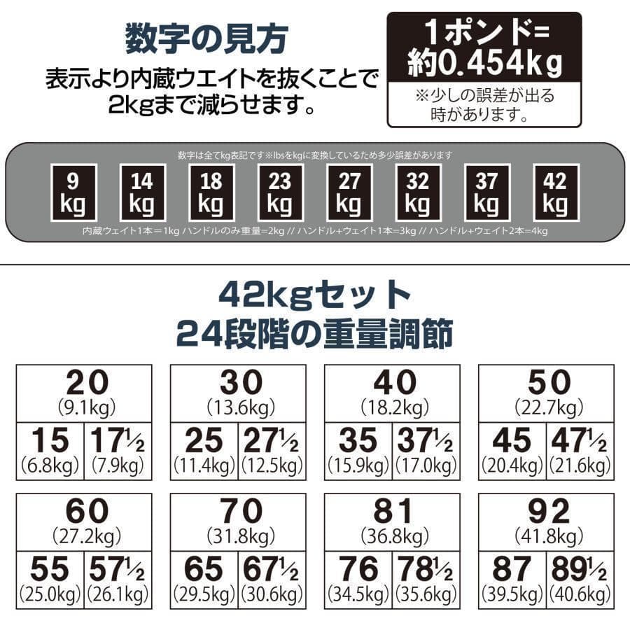 2824パワーブロック ダンベル 可変式 筋トレ 42kg 単品 24段階調節