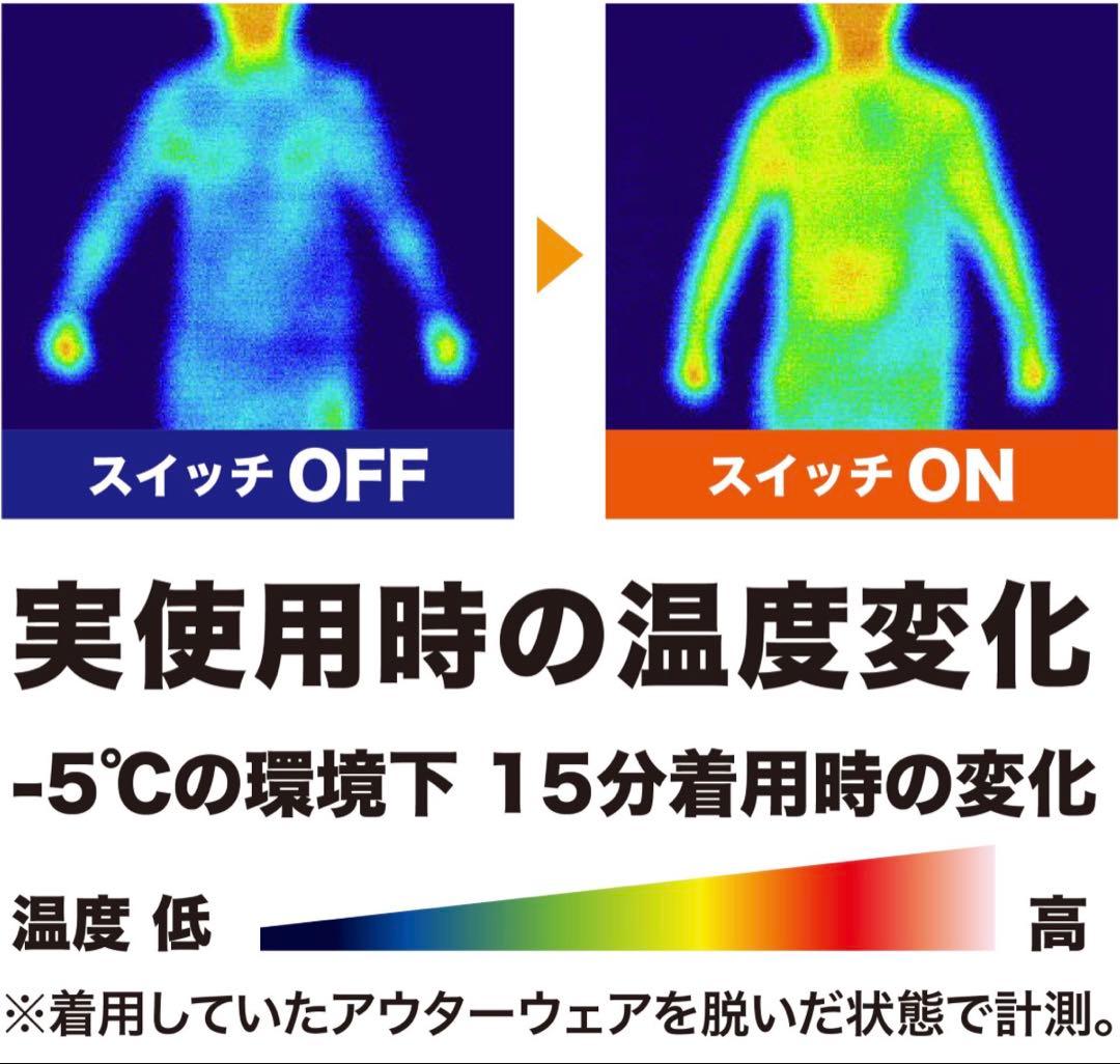 Makita 充電式暖房インナー