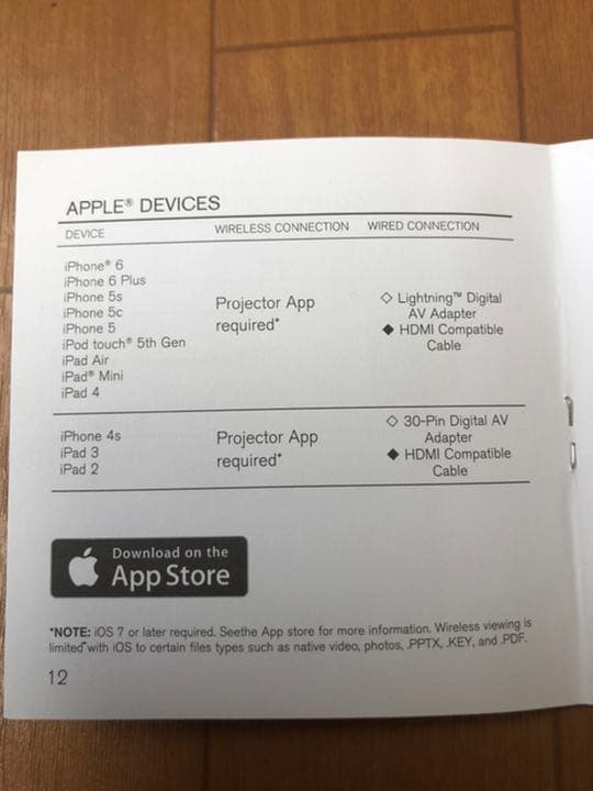 超小型プロジェクター　Brookstone