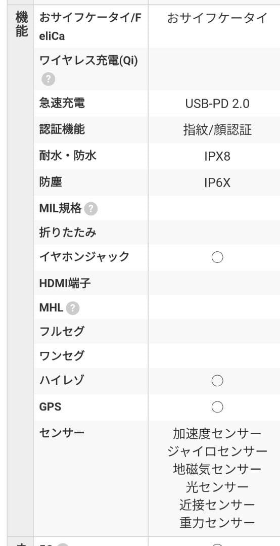 【コスパ◎】 OPPO Reno7 A /ブラック/SIMフリー