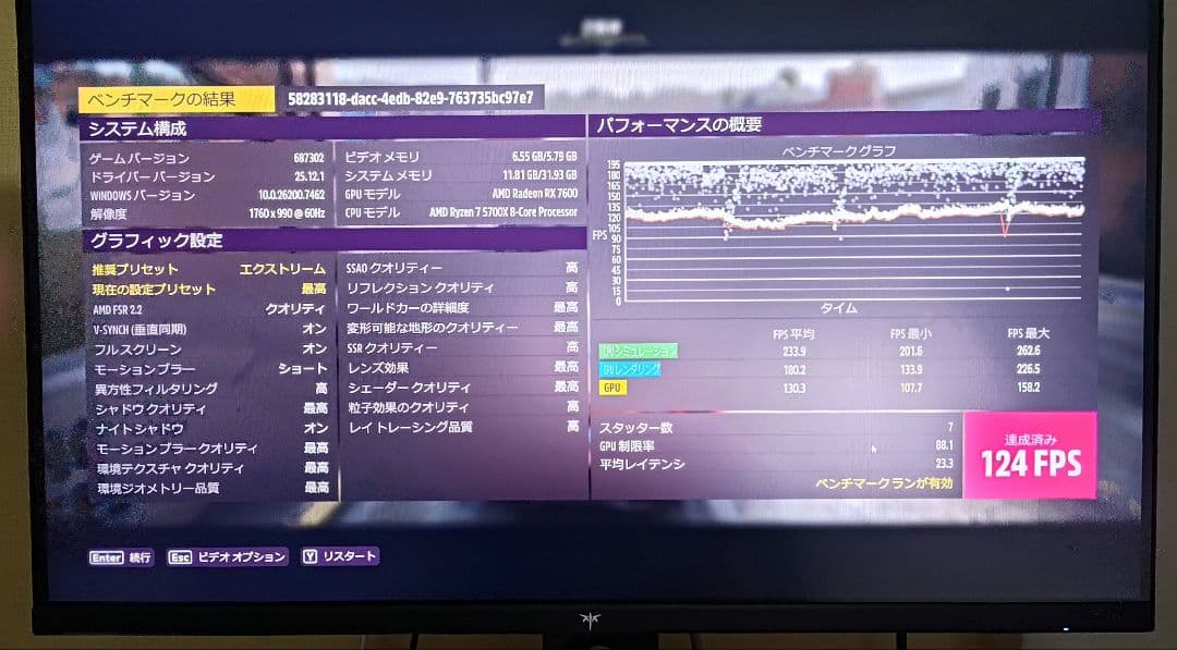 ASUS Radeon RX 7600 OC 8GB グラフィックボード