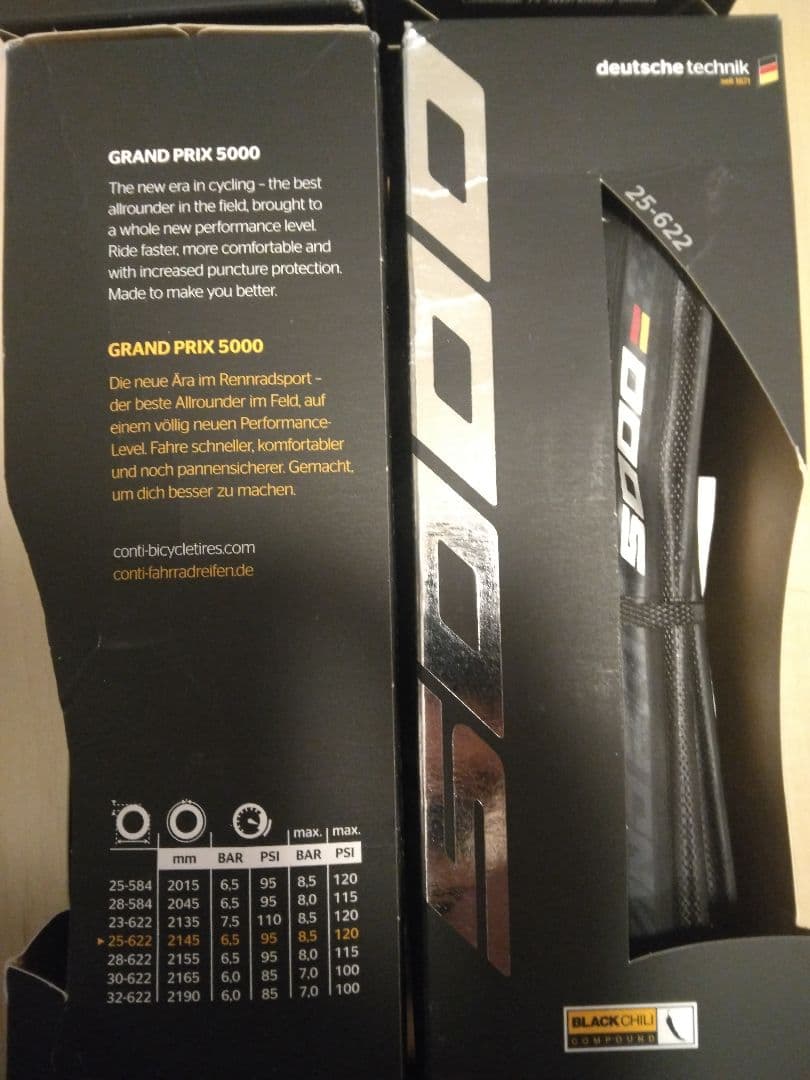 Grand Prix5000　Continental　4本セット