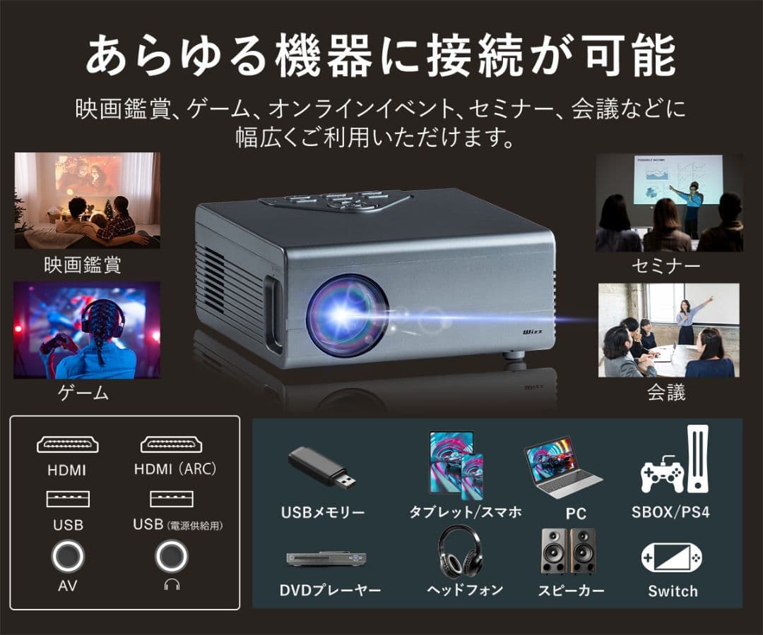 WPJ-500プロジェクター