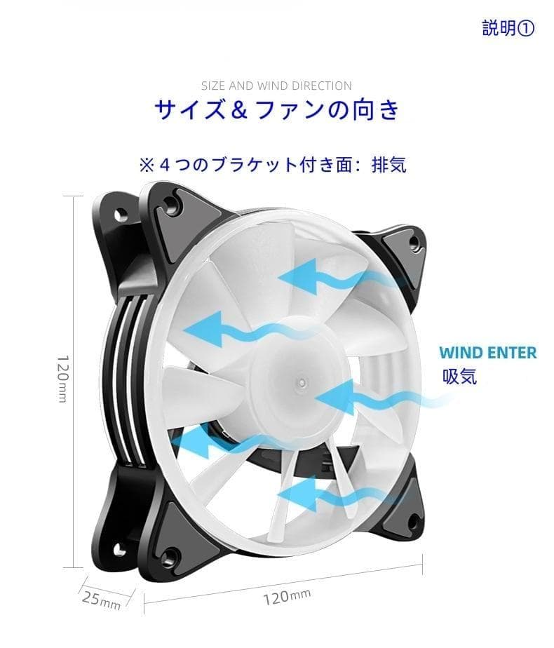 32個セット COOLMOON LEDファン リングライト 新品 長期保管品