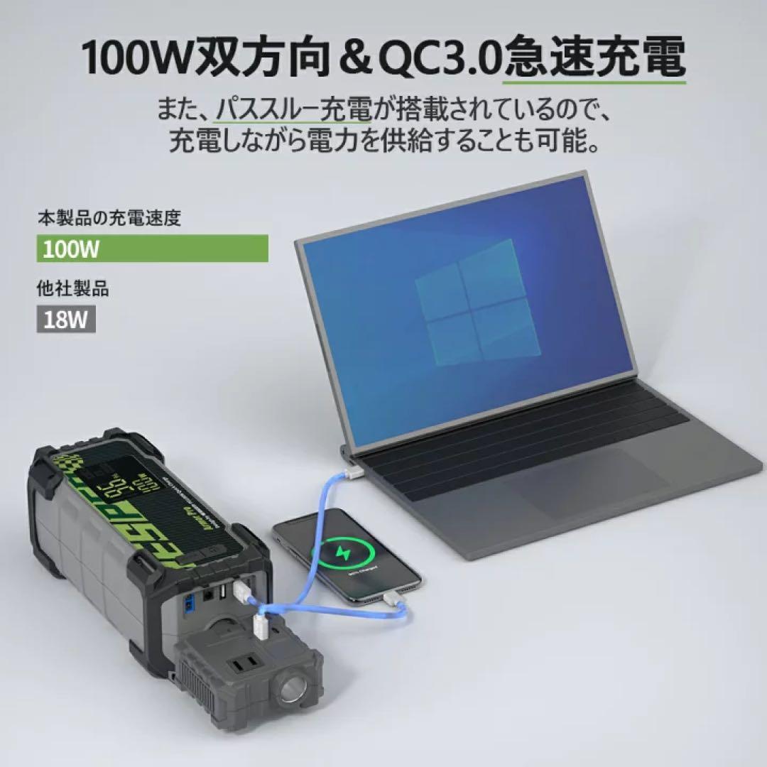 災害時使用可83200mAh 12V ポータブルバッテリー