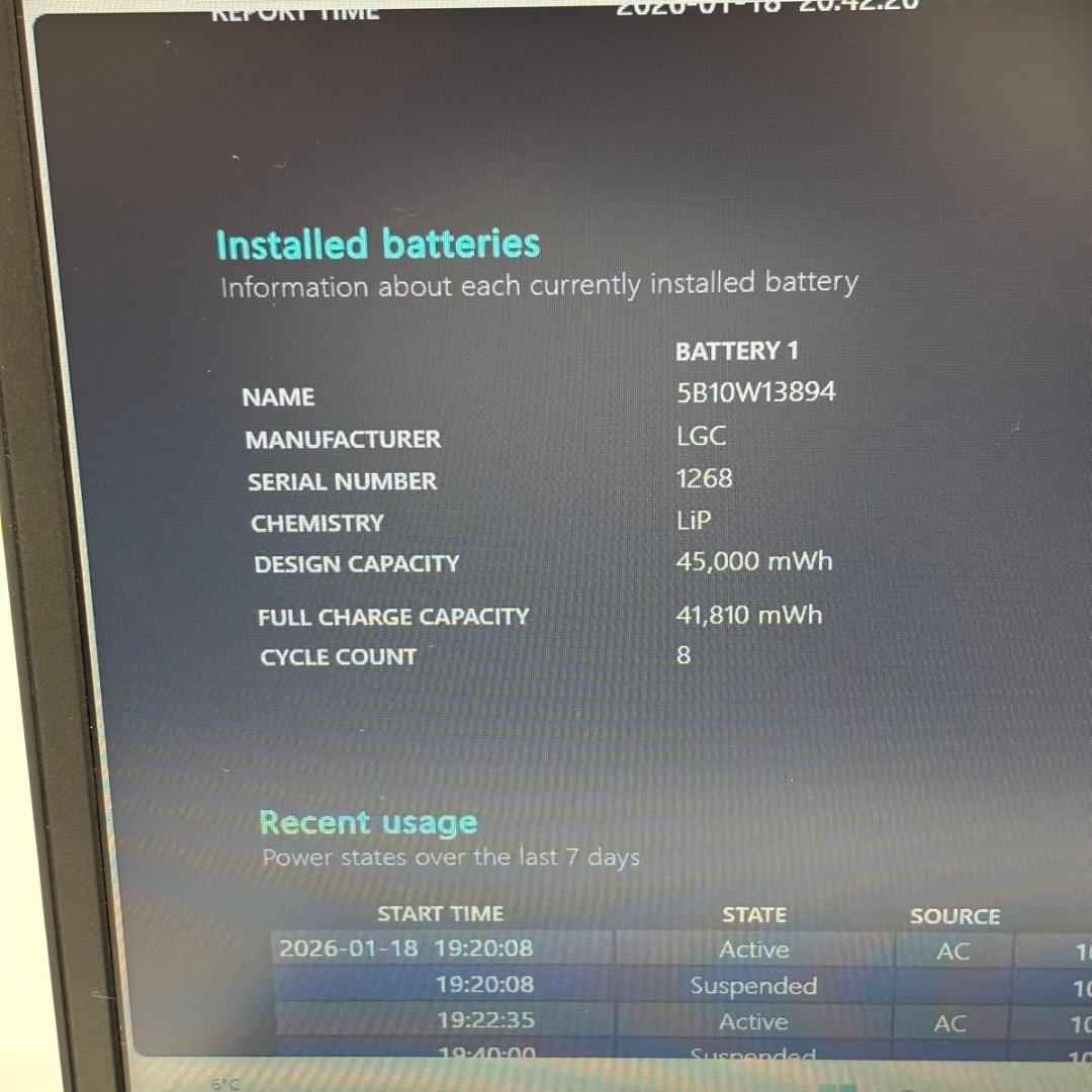 Windowsノート本体 ThinkPad L15 Gen2 Core i5 1135G7 4