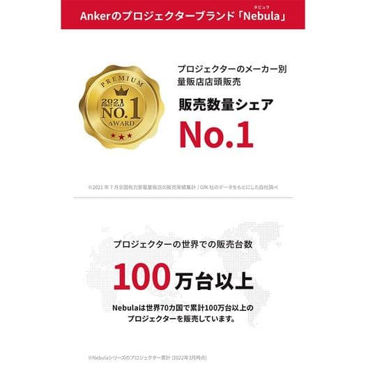 Anker Nebula Vega Portable プロジェクター アンカー
